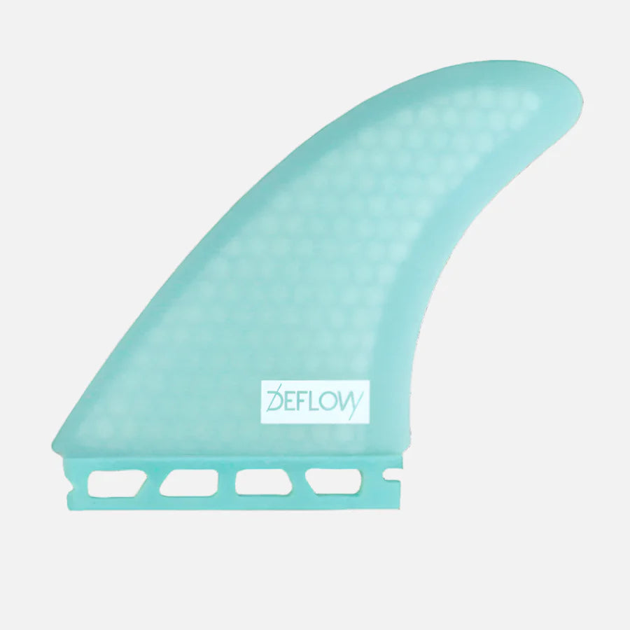 Juego de quillas de surf biquilla Deflow Duette Mint Twin Fin con sistema de fijación Futures
