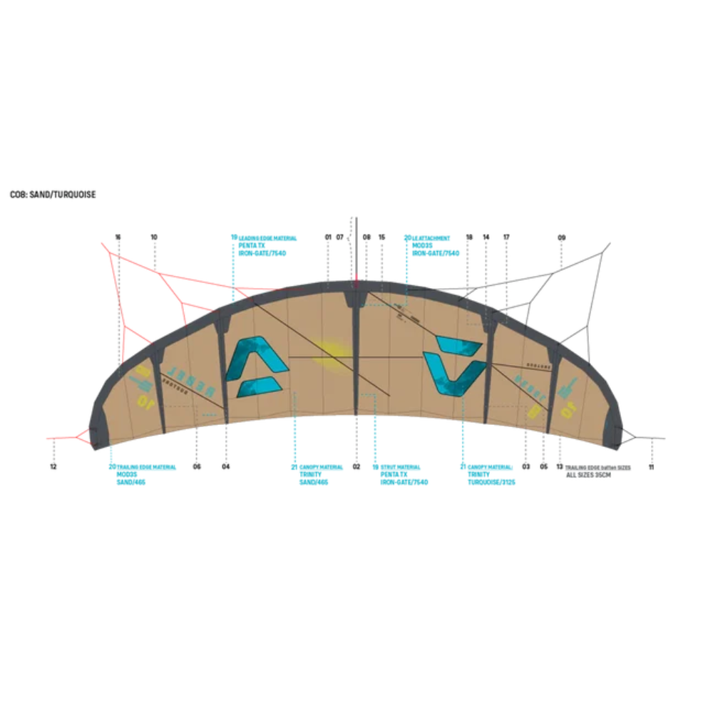 Catálogo de recambios y repuestos oficiales para cometas Duotone Kiteboarding