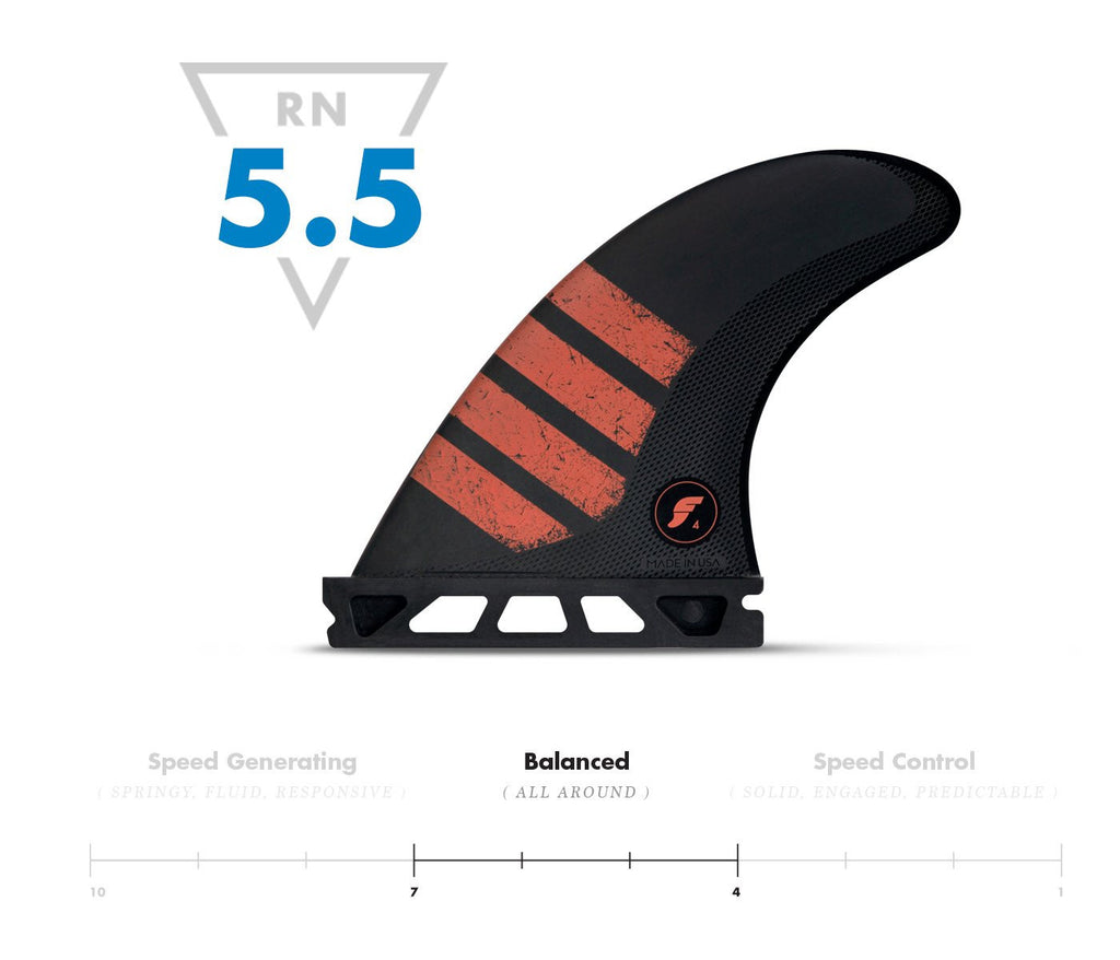 Set de quillas de surf Futures F4 Alpha Small en compuesto texturizado gris carbono y rojo
